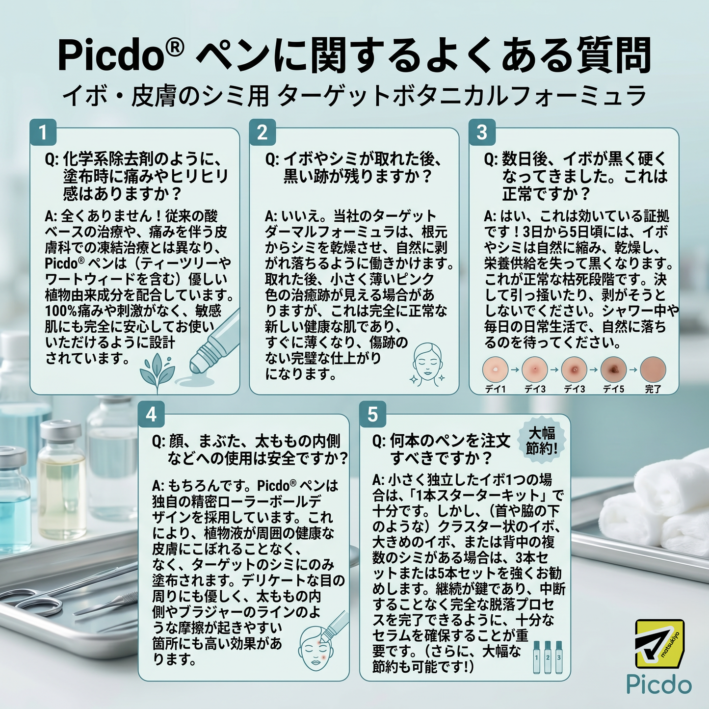 ✅✨公式ブランドストア  𝐏i𝐜𝐝o® 𝟕日間イボ&シミ消し(痛みも傷跡もゼロのローラーボール)